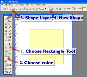 Because you chose the Shape Layer option, you made a Shape Layer, instead of just pixels. In the Layers palette, you'll see a thumbnail for the color/fill, and another for the Vector Mask. Both of these are still editable!