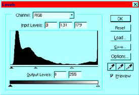 levels on the levels adjustment mask