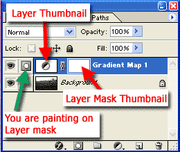 parts of Adjustment Layer